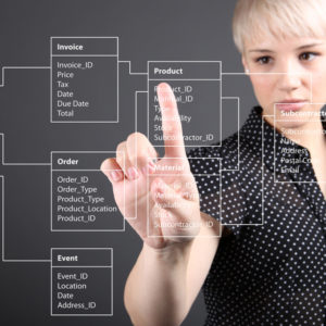 Introduction to Database Design