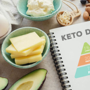 Ketogenic Diet Mastery: Keto Meal Planning For Beginners