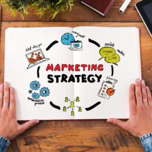 How to Produce a Creative Marketing Strategy