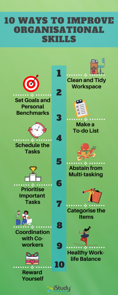 Info-graphic showing how to improve organisational skills