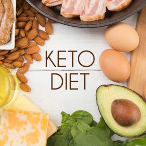 Ketogenic Diet: Lose Weight