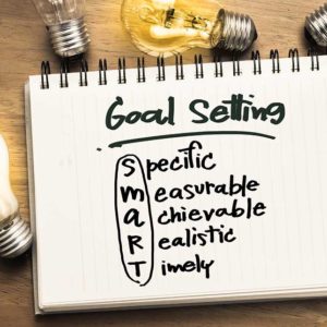 Goal Setting Mastery