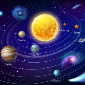 Introduction to Astronomy Part - 2