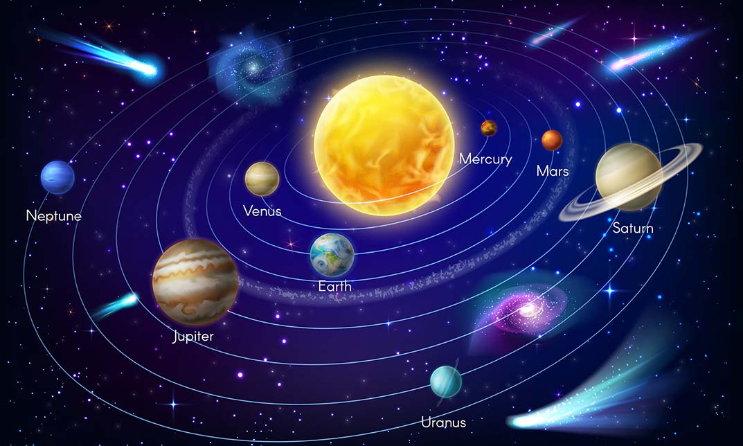 Introduction to Astronomy Part - 2