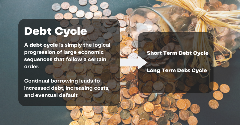 how-economic-cycle-works