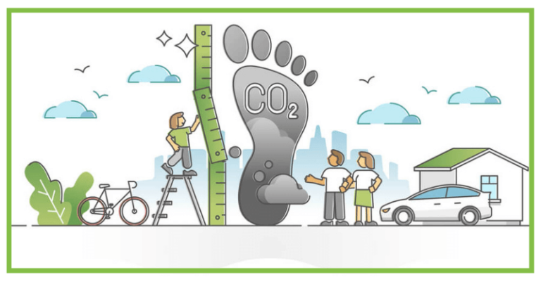 What-is-Carbon-Footprint