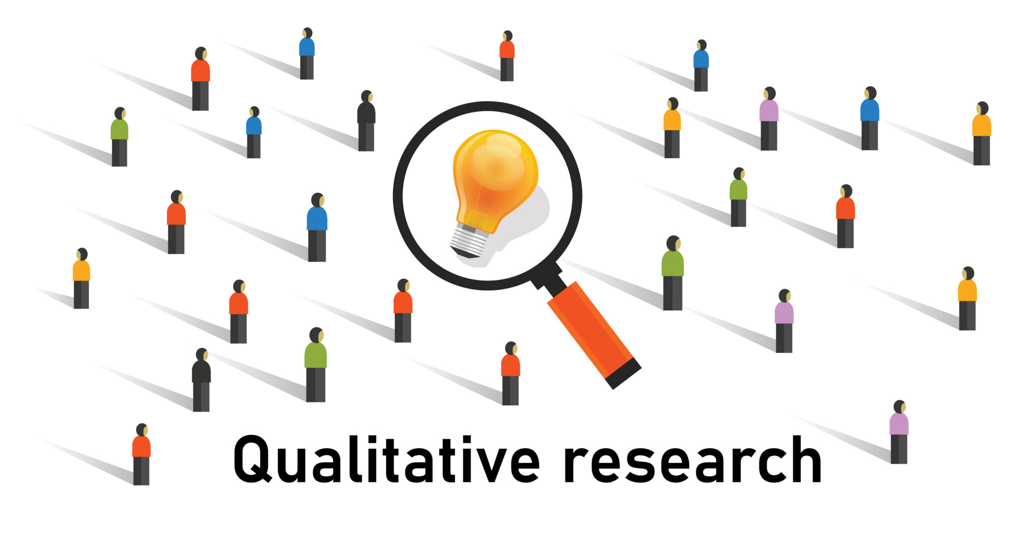 From Planning To Execution Qualitative Research Steps Simplified Istudy
